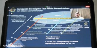 Gen Y dan Z Punya Peran Strategis dalam Transformasi Digital Layanan Pertanahan