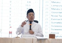 Menteri Nusron Ajak BPKAD dan IPPAT Se-Jateng Perkuat Sinergi Wujudkan Transformasi Layanan Pertanahan